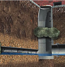 flutungsverfahren